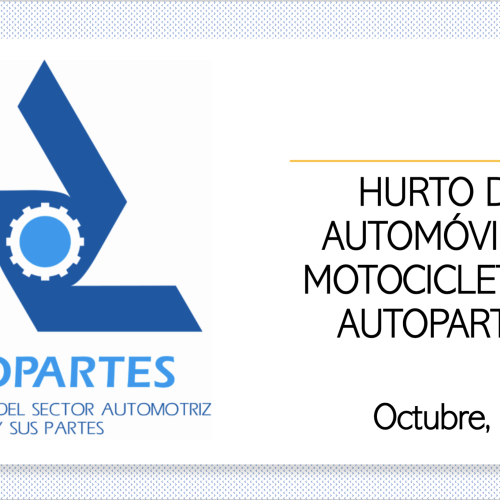 Hurto de Automóviles, motocicletas y Autopartes