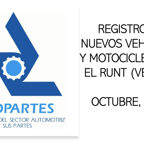Registro de nuevos vehículos y motocicletas en Runt (Ventas)