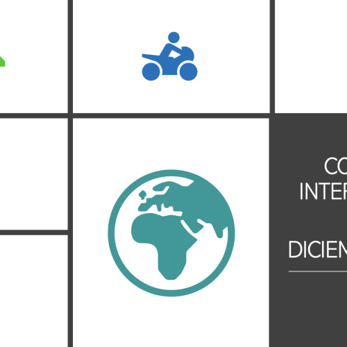 Comercio internacional 2020