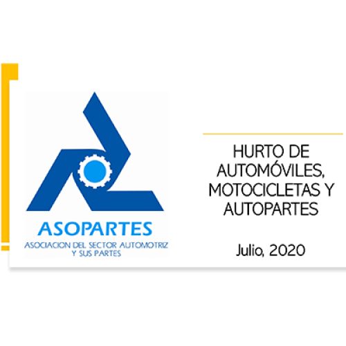 HURTO DE AUTOMÓVILES, MOTOCICLETAS Y AUTOPARTES