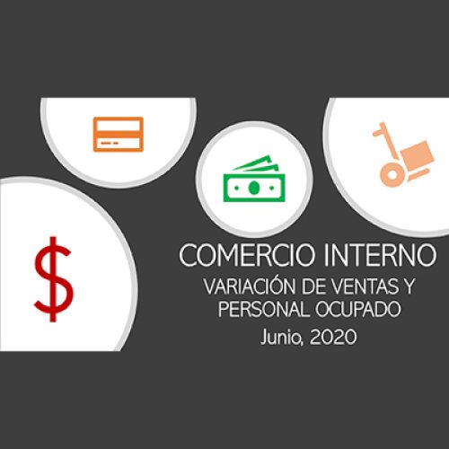 COMERCIO INTERNO VARIACIÓN DE VENTAS Y PERSONAL OCUPADO